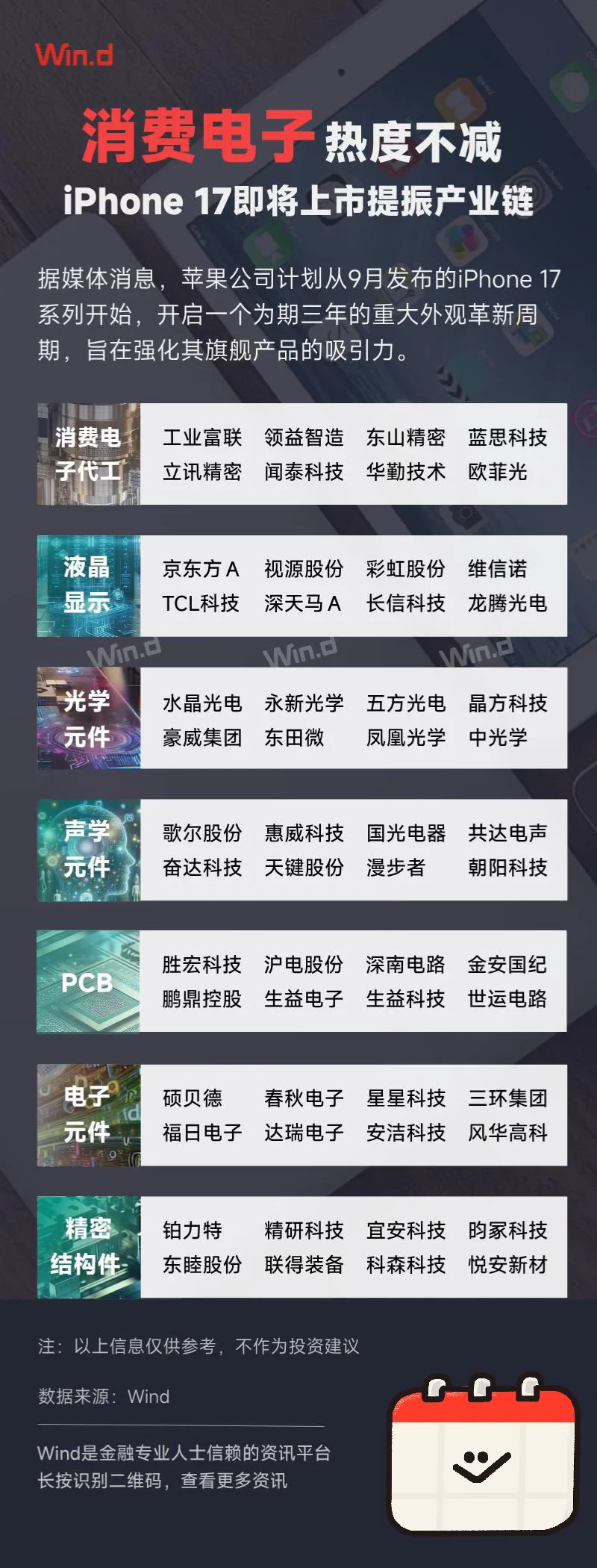 📱iPhone 17来袭！消费电子产业链全面受益