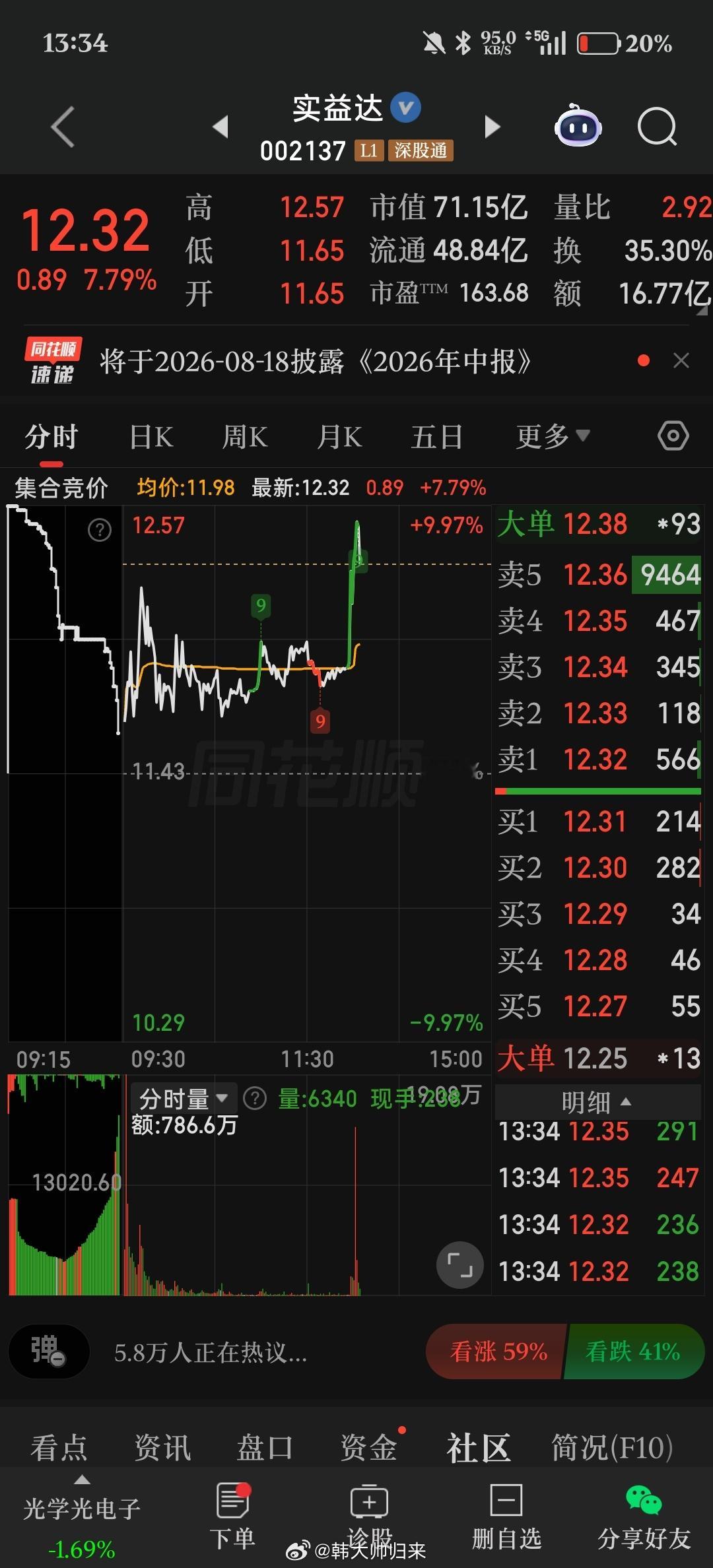 昨晚给大家安利的有在关注吗 