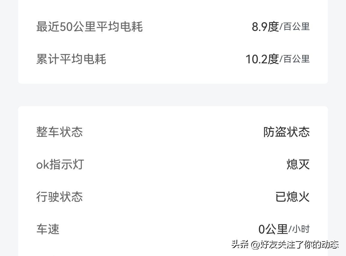 每公里9分钱，谁用谁受益。

百公里能耗10.2度

若按照平价0.55元每度电