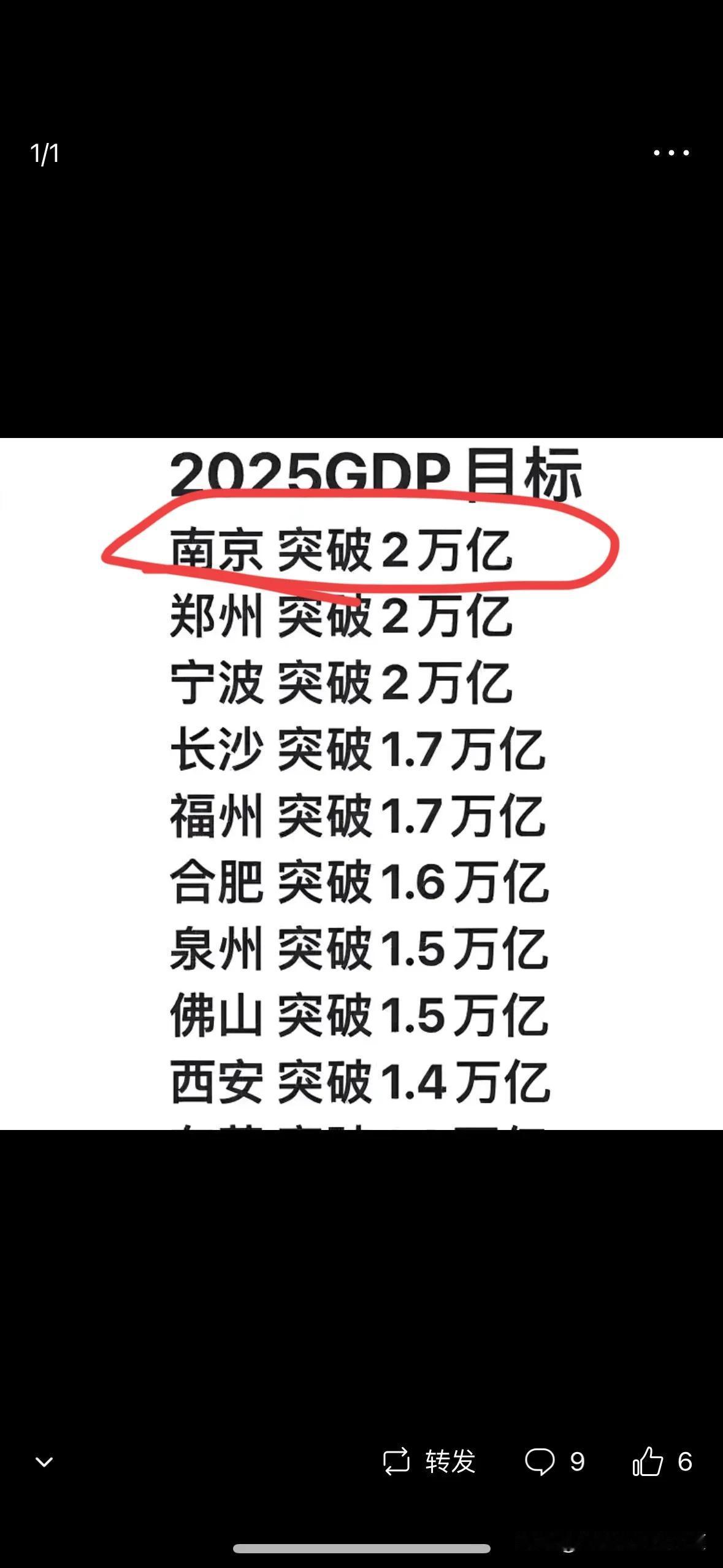 按照南京市2023年的经济增速看，南京市2025年很难突破2万亿gdp，南京市的