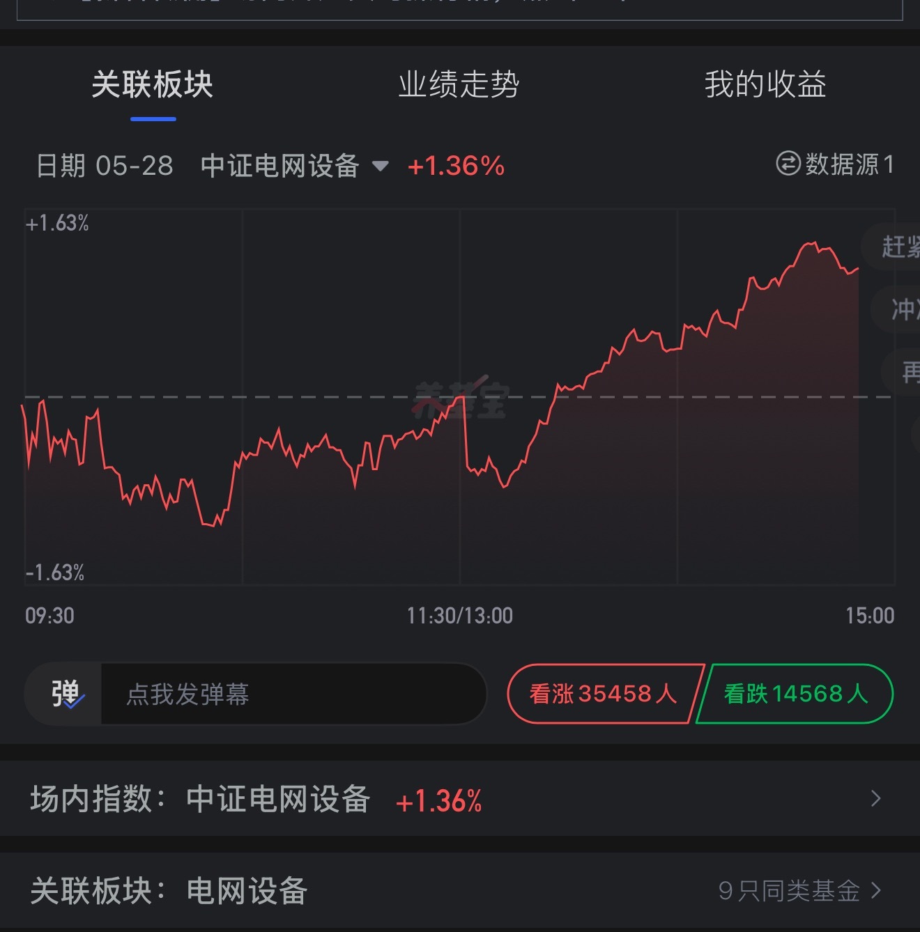 我看亏钱了，就出门买吃的，给狗狗洗澡，干洗被子，买喝的，去交警队举报别人别车逆行
