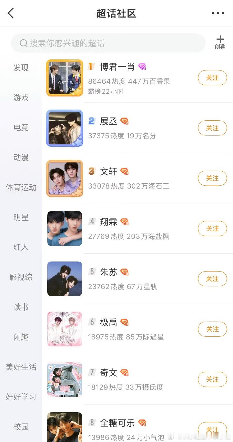 6.0副CP展丞冲到了CP超话第二 ​​​