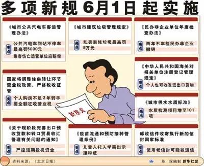 六月伊始，多项全国性新规正式落地施行，覆盖食品安全、出行规范、安全生产、权益保障