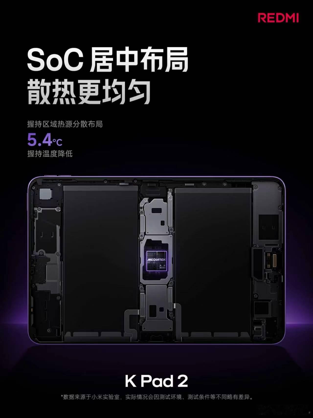 REDMI K Pad 2 搭载 天玑9500 正代旗舰芯升级 15300mm²