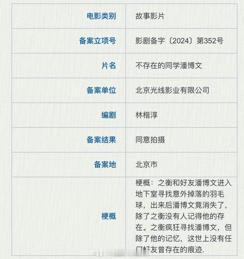 潘博文事件被改编成电影了，这件事当时在网上闹的沸沸扬扬的，印象挺深刻的[允悲] 