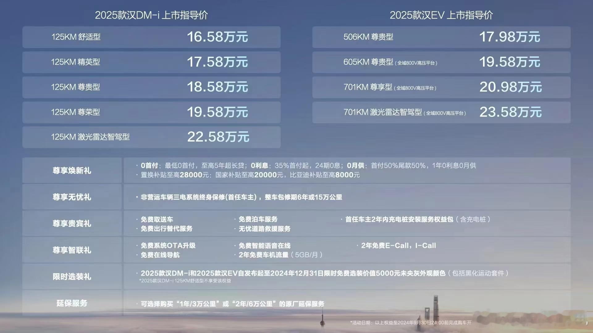 说实话，25款汉家族的价格和配置是真的顶。日系B级车市场已经被稀释了一大半，现在