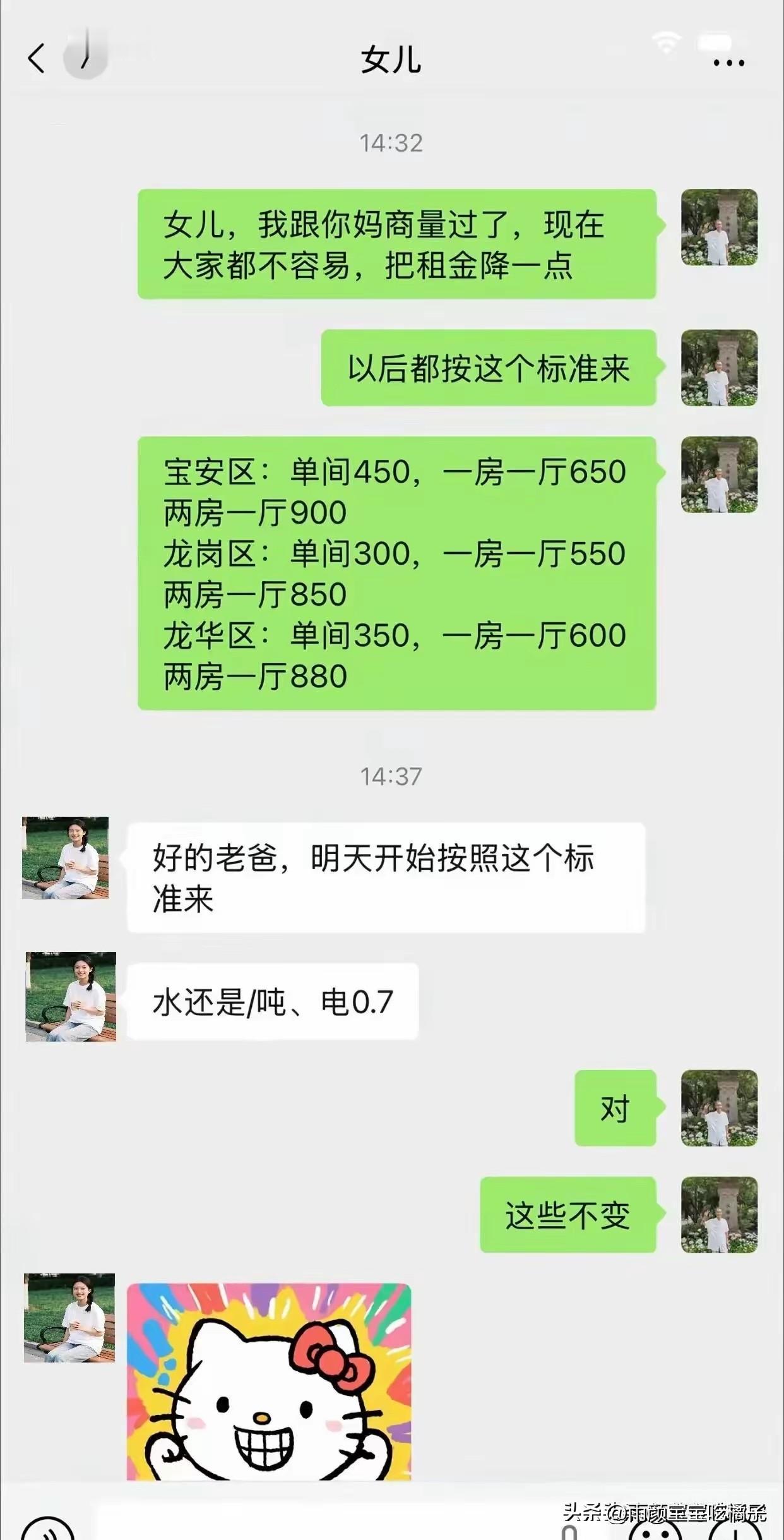 我严重怀疑，你是在炫富！[捂脸][捂脸]