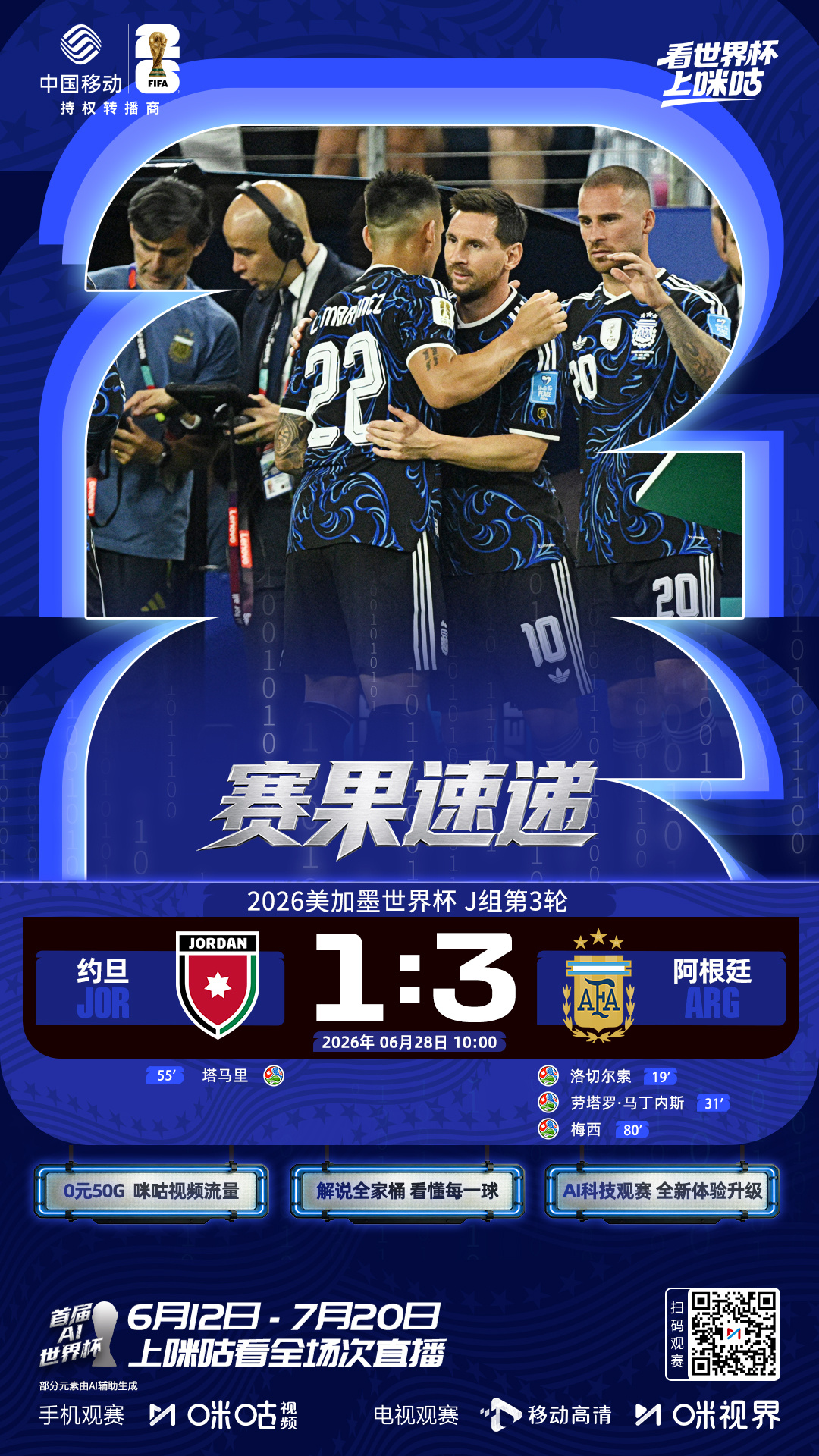 🏆美加墨世界杯J组第3轮🆚神剧情！奥地利读秒绝平晋级🆚阿根廷3:1约旦 三