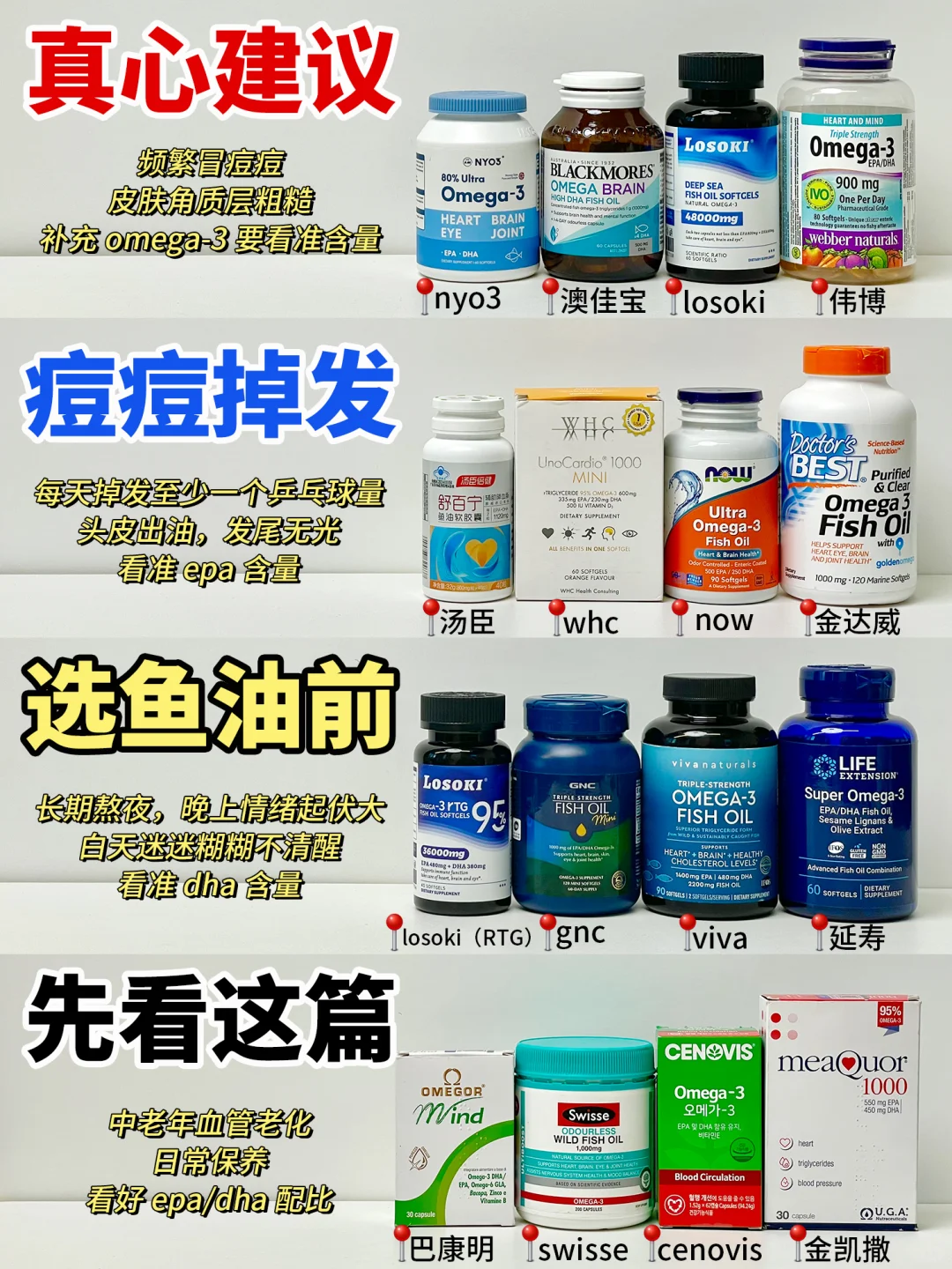 2024年度鱼油热榜丨痘痘掉发一篇上岸！