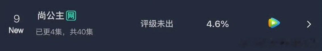 李昀锐孟子义尚公主首日云合来了 ​​​