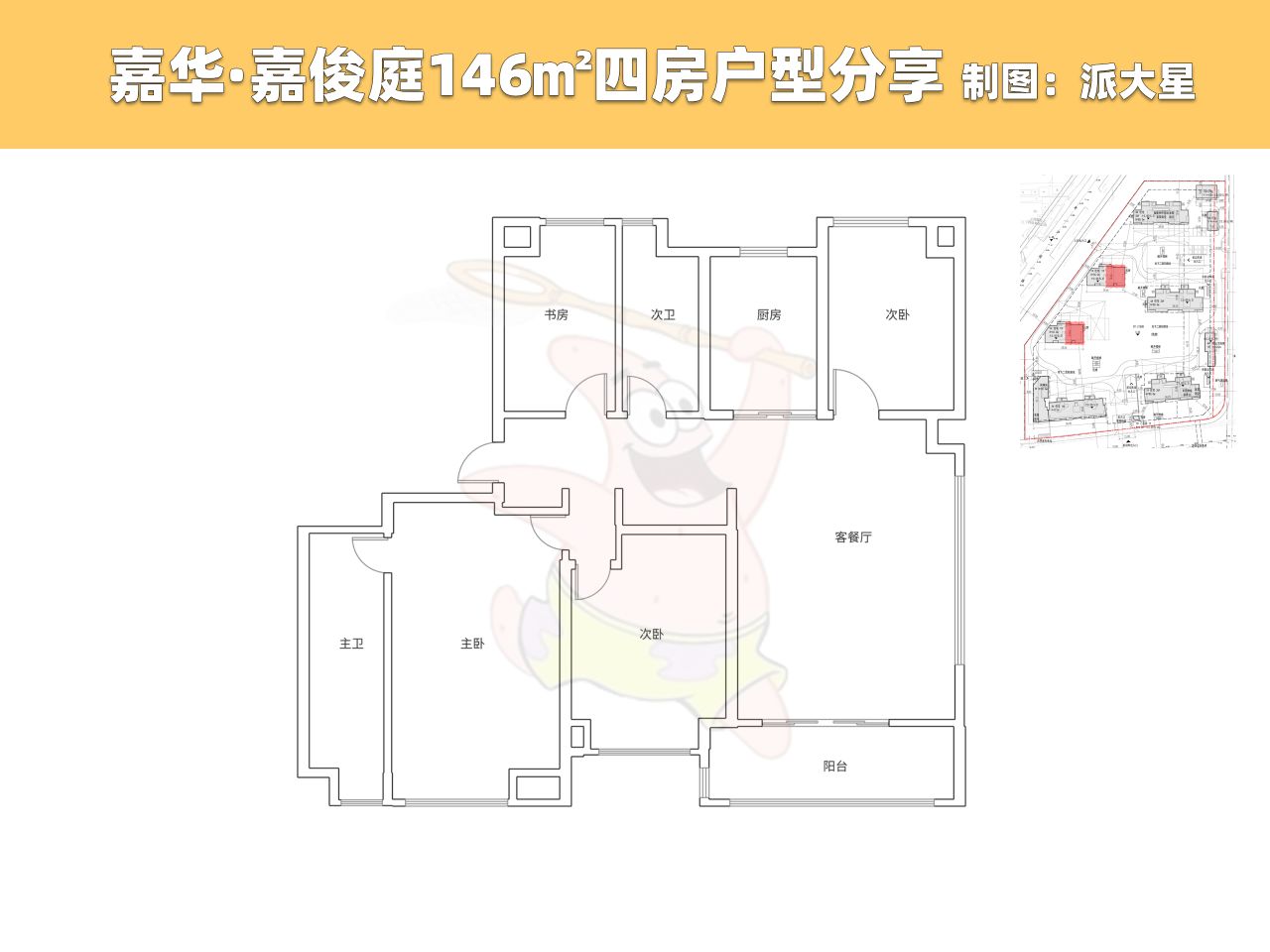 嘉华嘉俊庭分析③平面户型