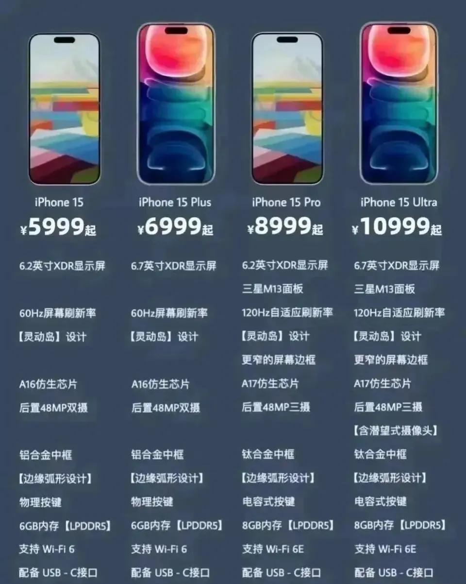 2023年还有60Hz屏幕、6GB+128GB配置的手机，售价高达6k，摄像头也