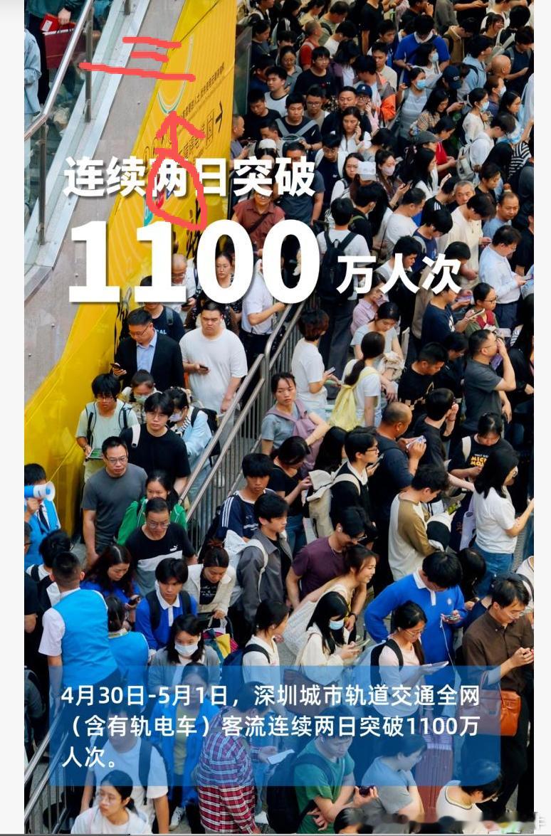 深圳地铁 今年五一假期：史上首次连破1100万 