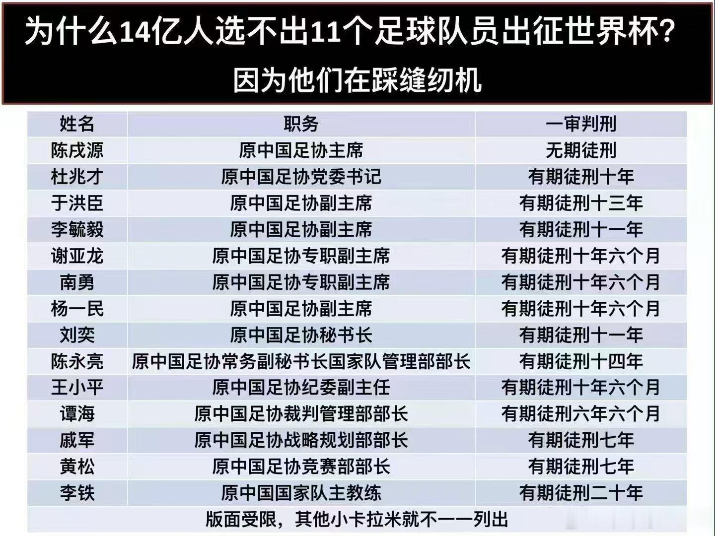 马思纯回应阿根廷淘汰佛得角“很想去一次佛得角，去看看这个小小的却如此坚韧的国家。