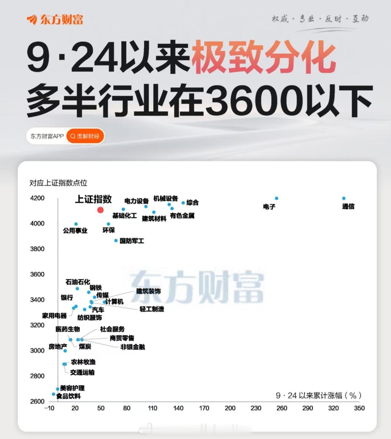 白酒…… 