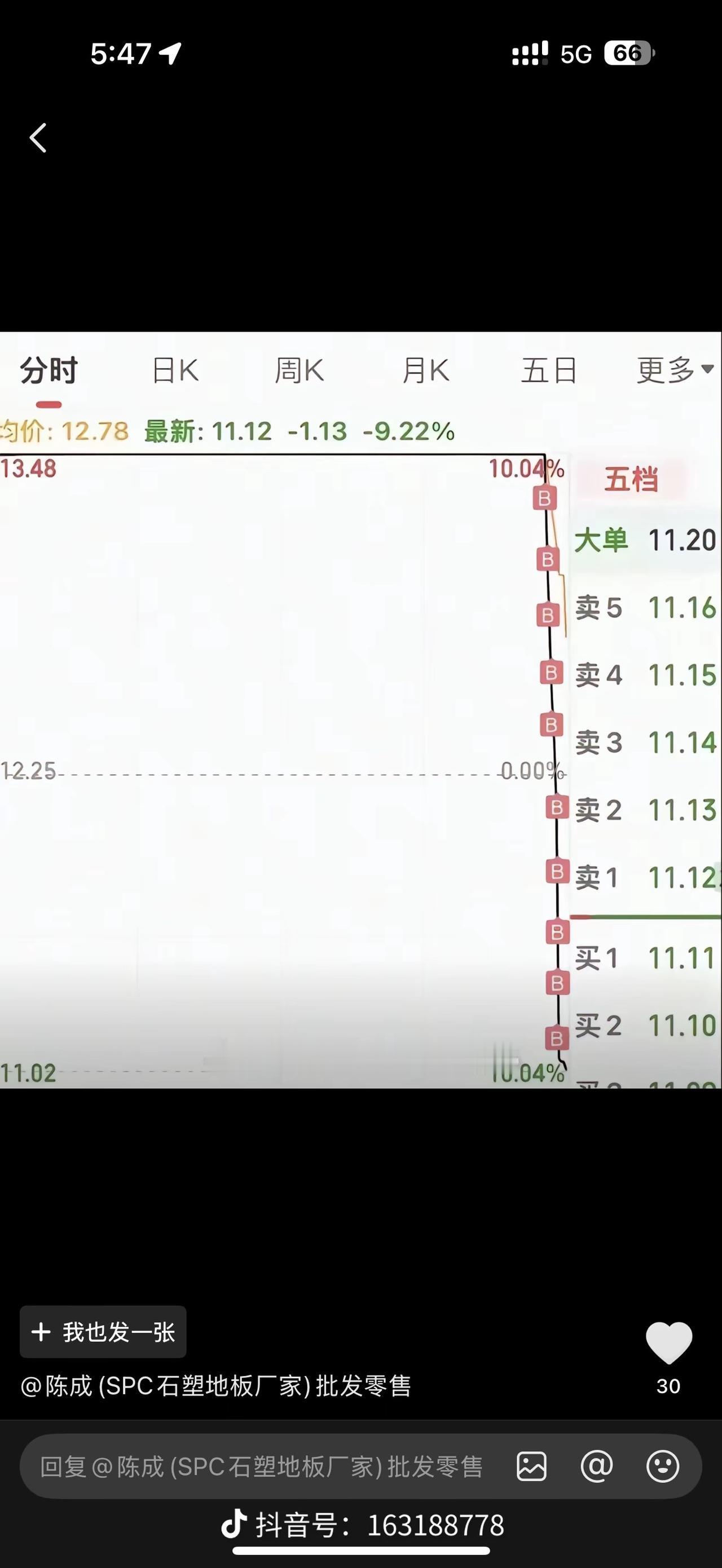 买股票买成了串串，还有比这更头铁的吗

      股票涨停买不进，快到尾盘突然
