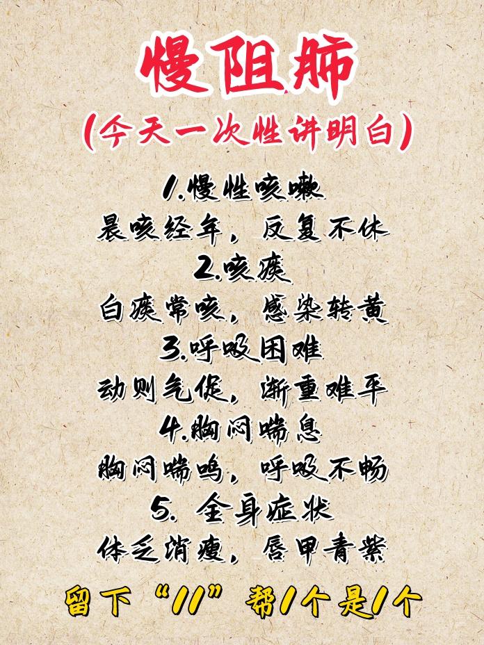 慢阻肺 咳嗽咳痰 肺病科何咏教授