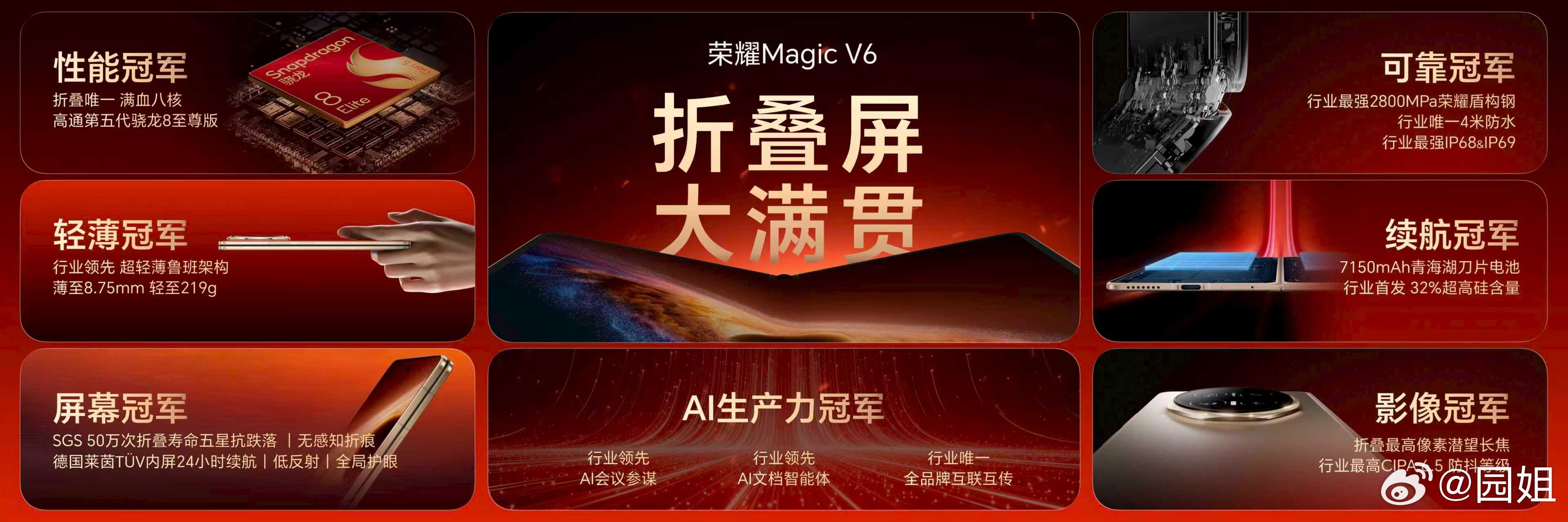 #荣耀Magic V6# 共提供12GB+256GB、12GB+512GB、16