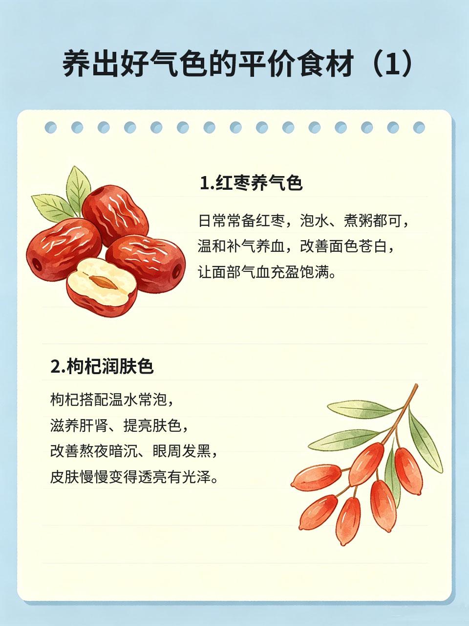 不用贵补品！平价食材养出红润少女脸
少女感好气色，从不是昂贵护肤品和补品堆出来的