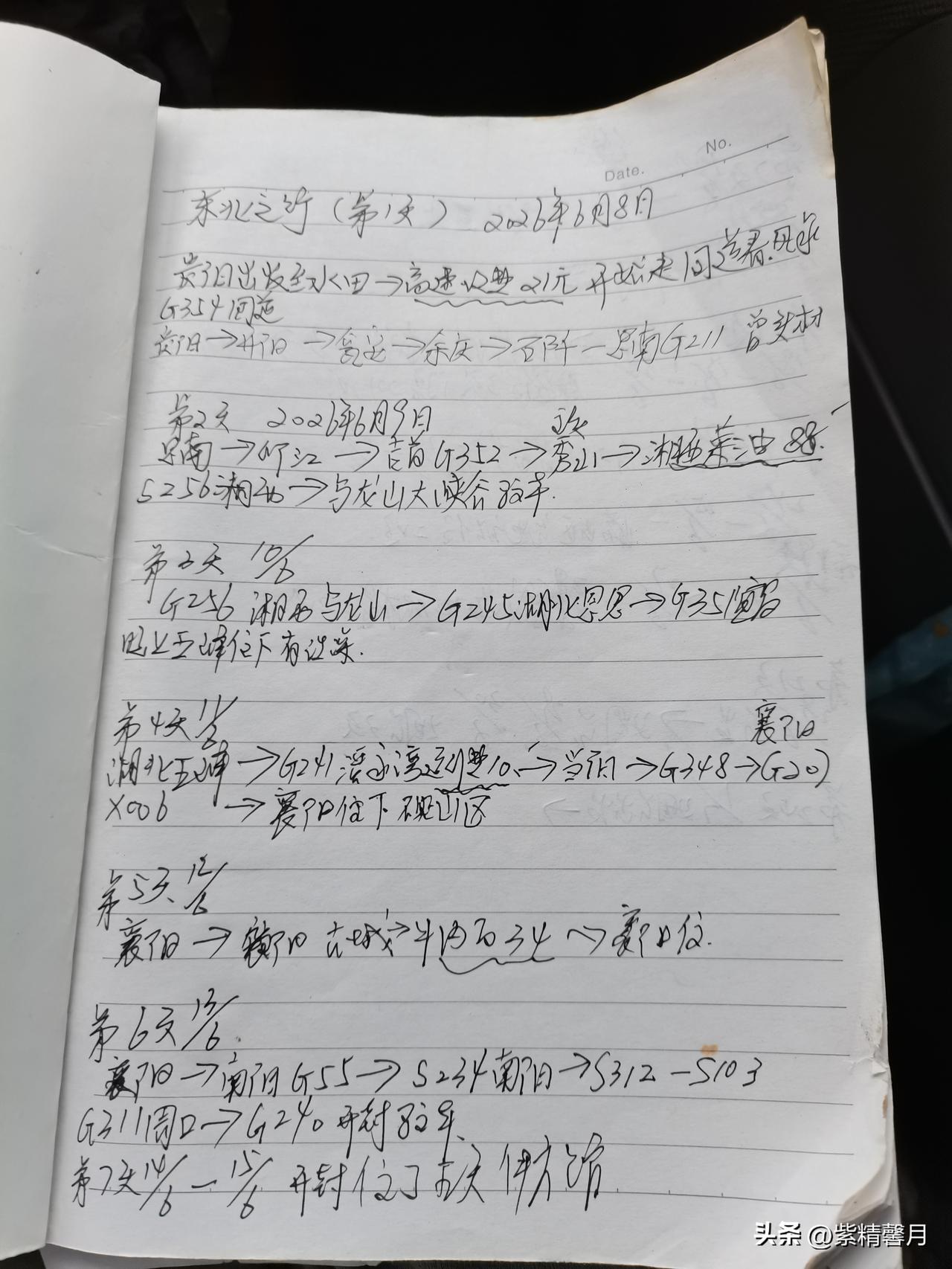 今年六月八号从贵阳水田自驾出发，开启一场长途穷游，全程吃住都安置在车里，省下酒店