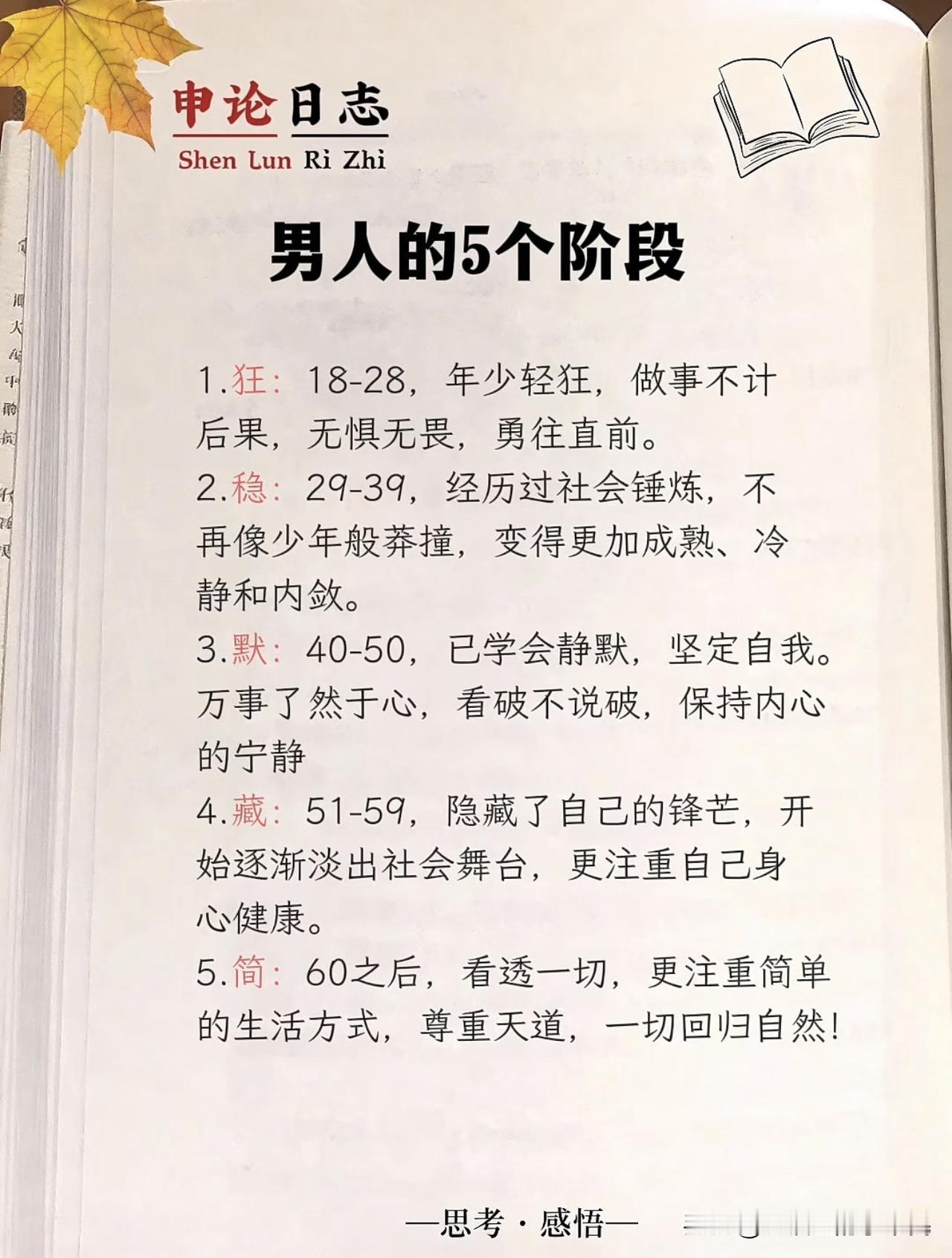 男人成长的五个阶段，从狂到简。