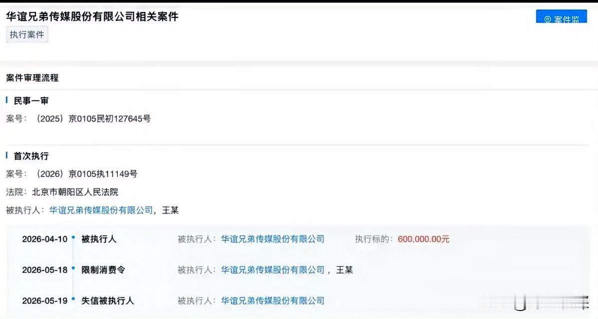 曾经的影视一哥，连几十万的债都还不上了。

天眼查刚更新了一条信息，华谊兄弟被北