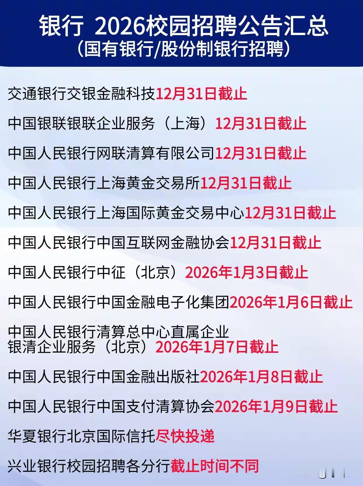 超全汇总！26家银行26年招聘计划汇总合集！速速收藏！全国各地都有岗位，包括主要