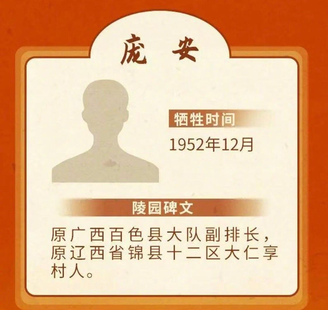 【新进展！媒体已成功与长眠柳州的辽宁籍烈士庞安生前所在村落取得联系】“为长眠柳州