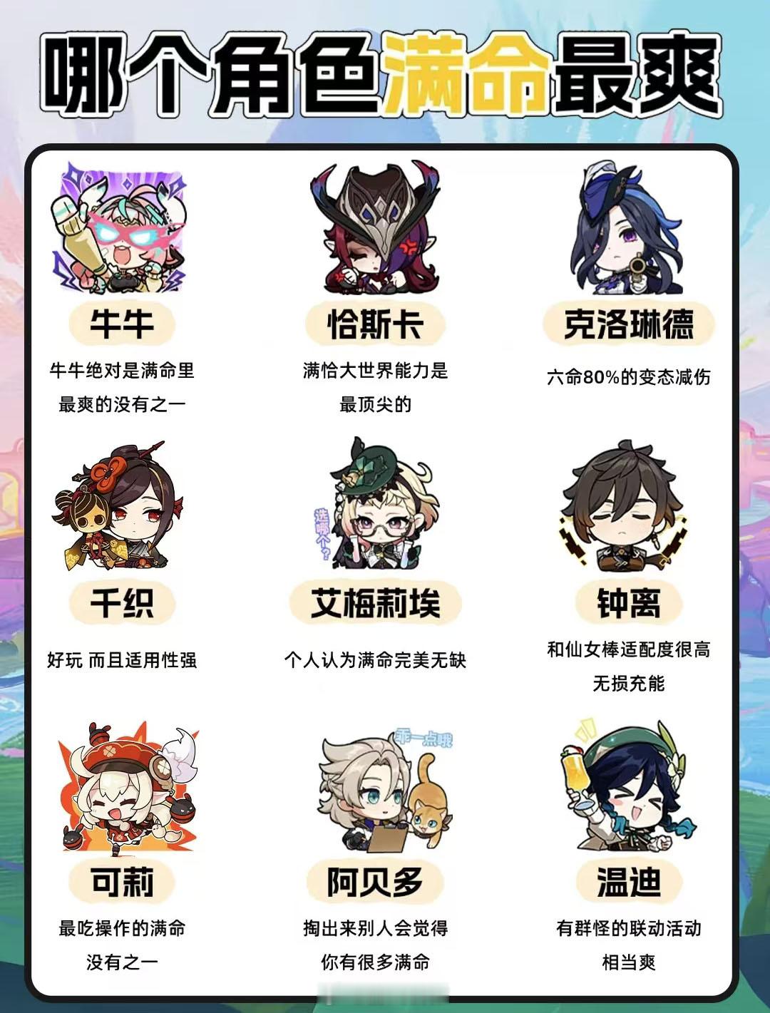 原神那些满命最爽的角色[doge]原神 ​​​