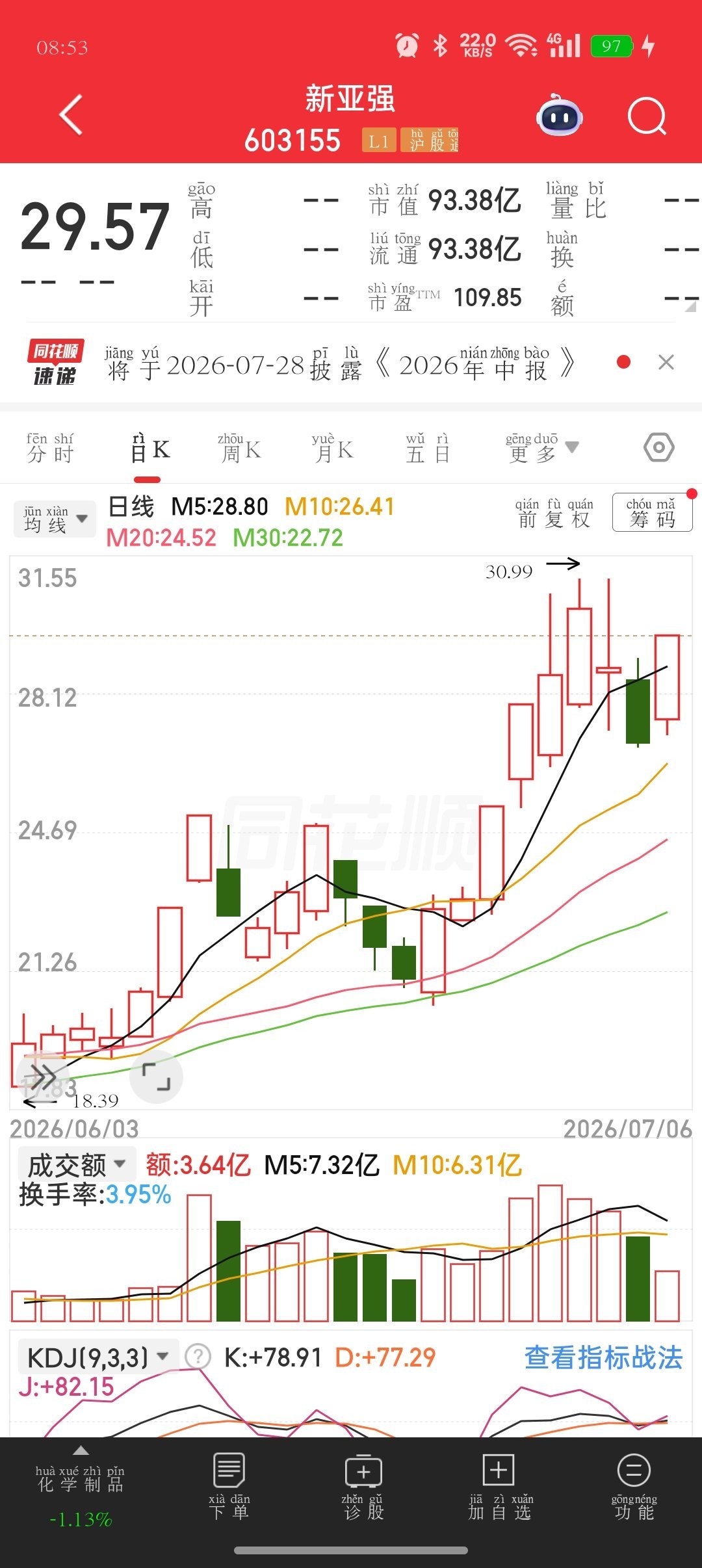 这三只可以关注一下， 不构成建议，投资需谨慎，盈亏自负 