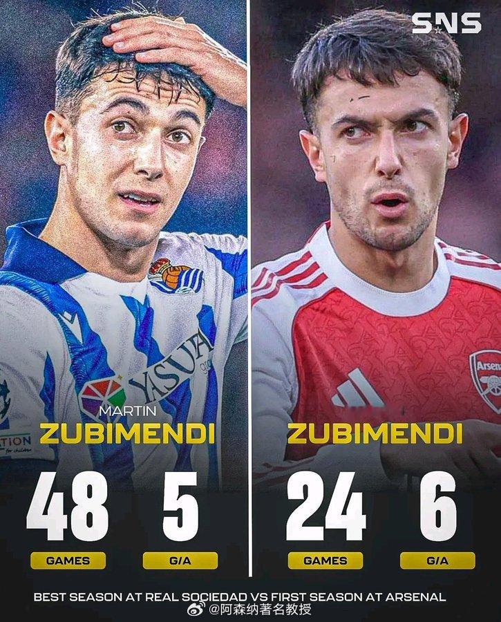 祖比门迪在皇家社会的最佳赛季vs加盟阿森纳的第一个赛季，蜕变…… 英超联赛 阿森