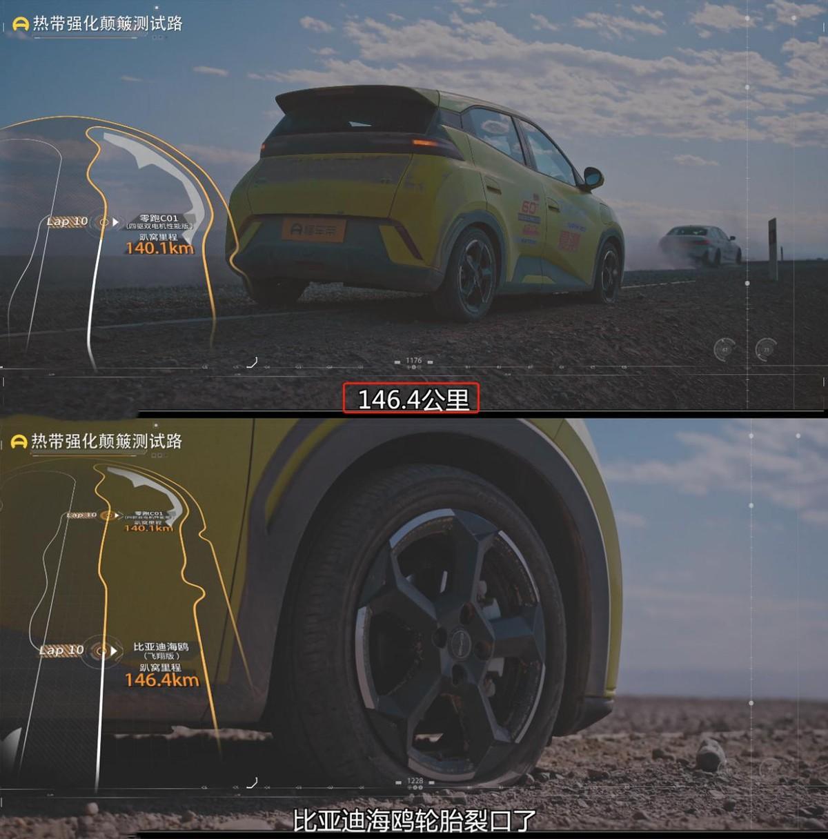 真没想到，一场高温测试，就分出了比亚迪海鸥与五菱缤果的高低。
根据2023懂车帝