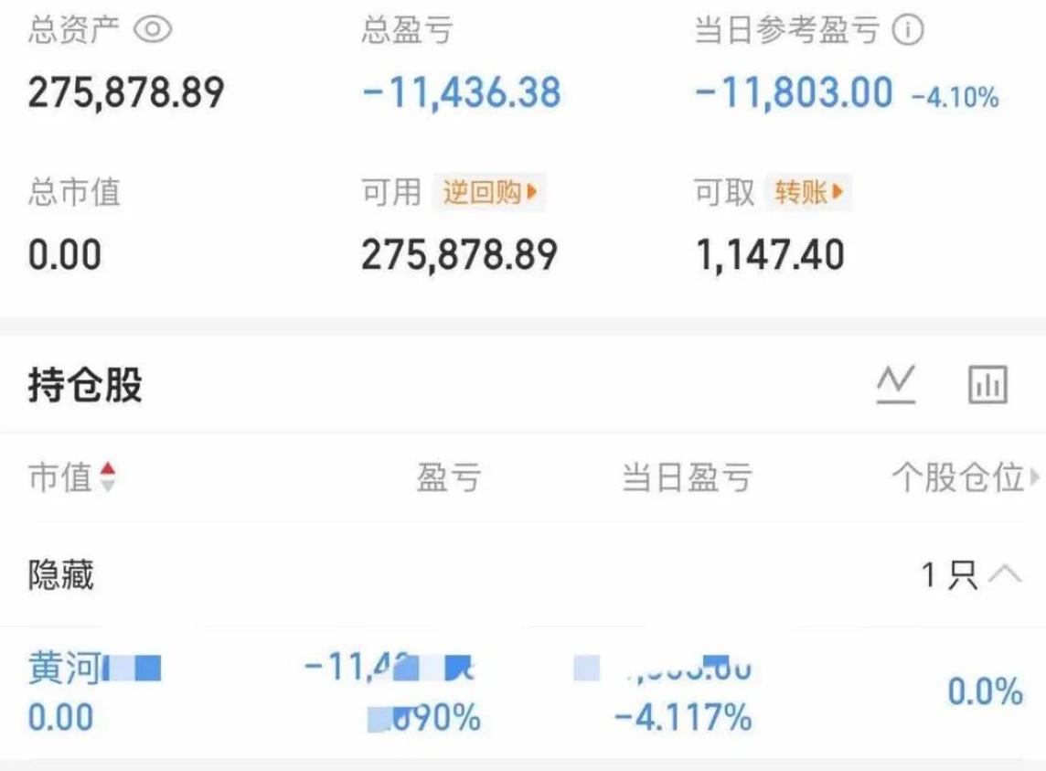 大曾子空仓了，难怪今天大盘反弹，昨天割肉中京，加仓黄河，结果今天黄河小幅度拉红后