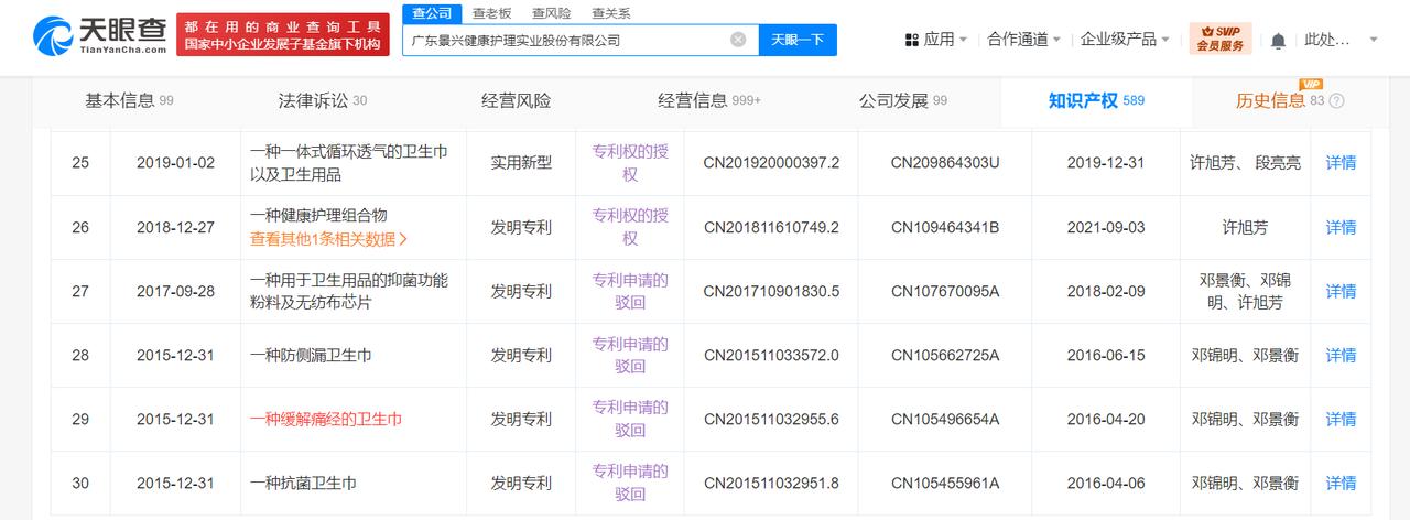 ABC申请的多项卫生巾专利已被驳回
揭秘ABC卫生巾关联公司ABC比基尼安睡裤被