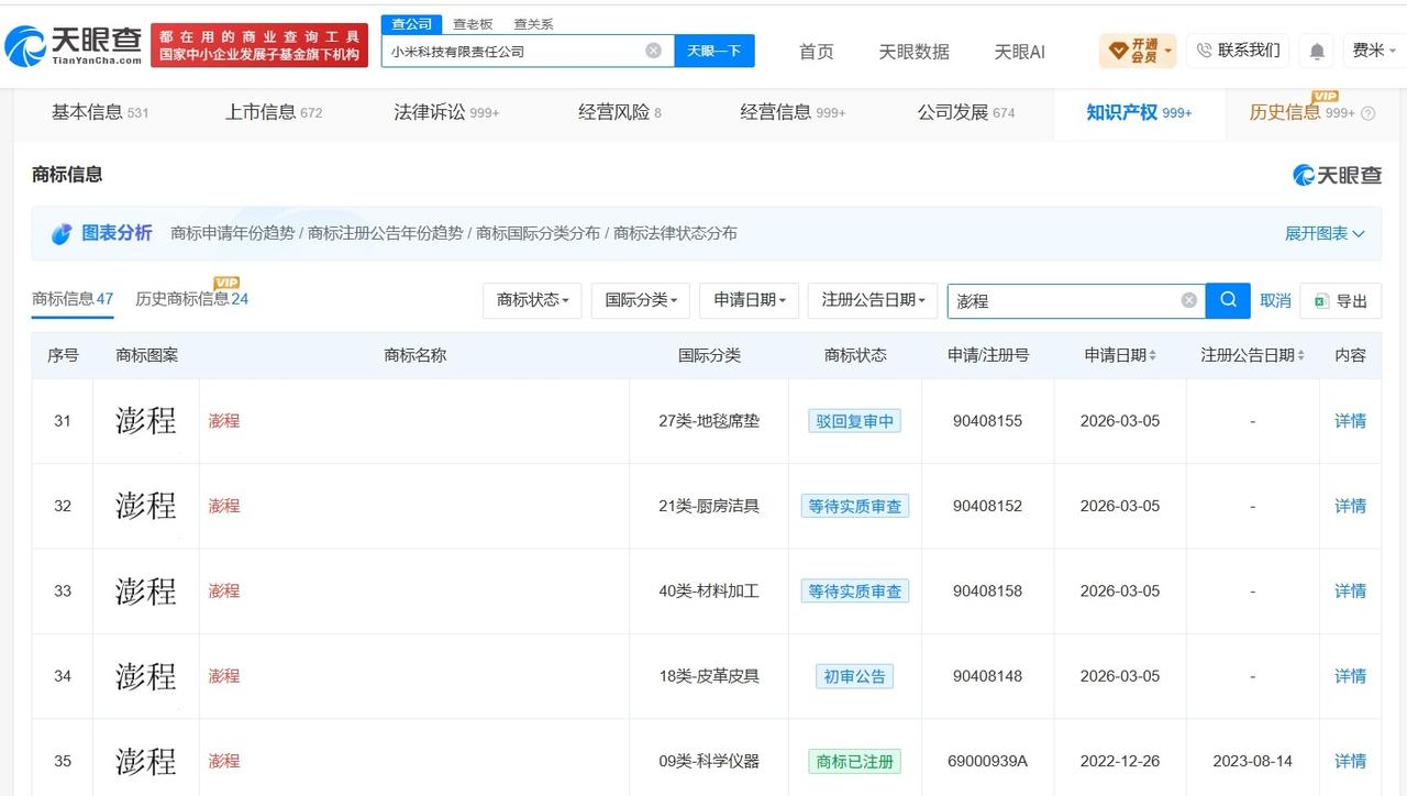 小米已注册多枚澎程商标
小米已注册多枚SKYNOMAD商标小米布局汽车新系列
据