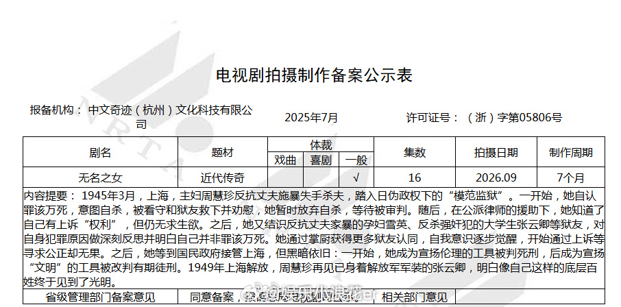 酱园弄将拍电视剧版酱园弄剧版叫无名之女 《酱园弄》将拍电视剧版。 ​​​
