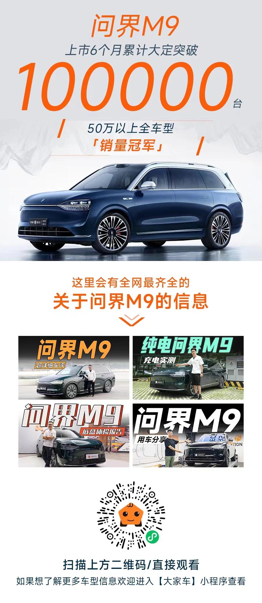 问界M9上市6个月累计大定超10万台，成为中国市场售价50万以上车型的销量冠军。