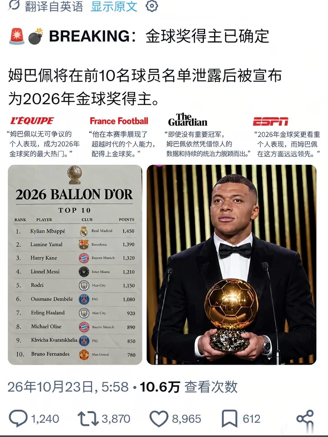 姆巴佩的个人能力终于被看见了！真正的个人英雄主义，从来不需要用团队冠军来证明。金