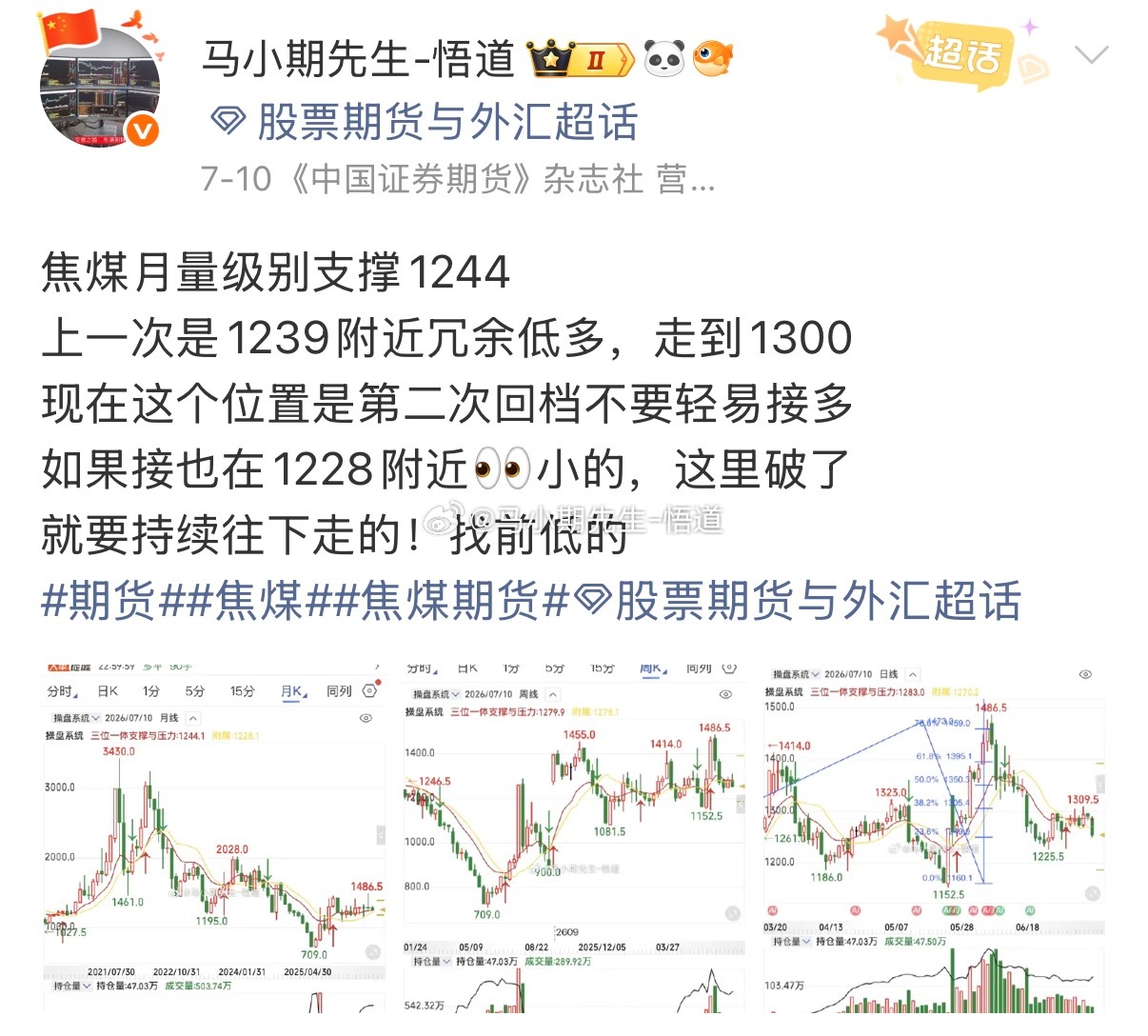 小马哥焦煤每天复盘：关键位1239（三位一体月量支撑）现在还是：今天最低1238