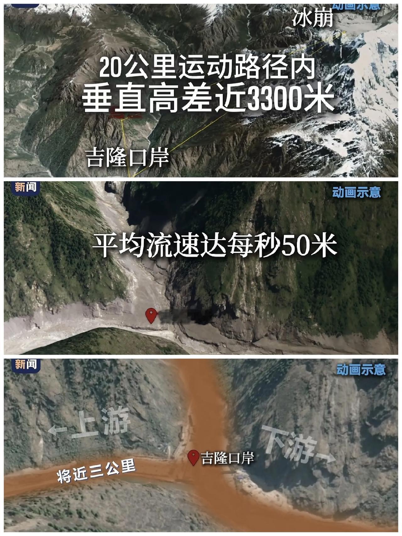 西藏吉隆口岸泥石流灾害的几个数据:
距离源头约20公里
全程经过约400秒
泥石