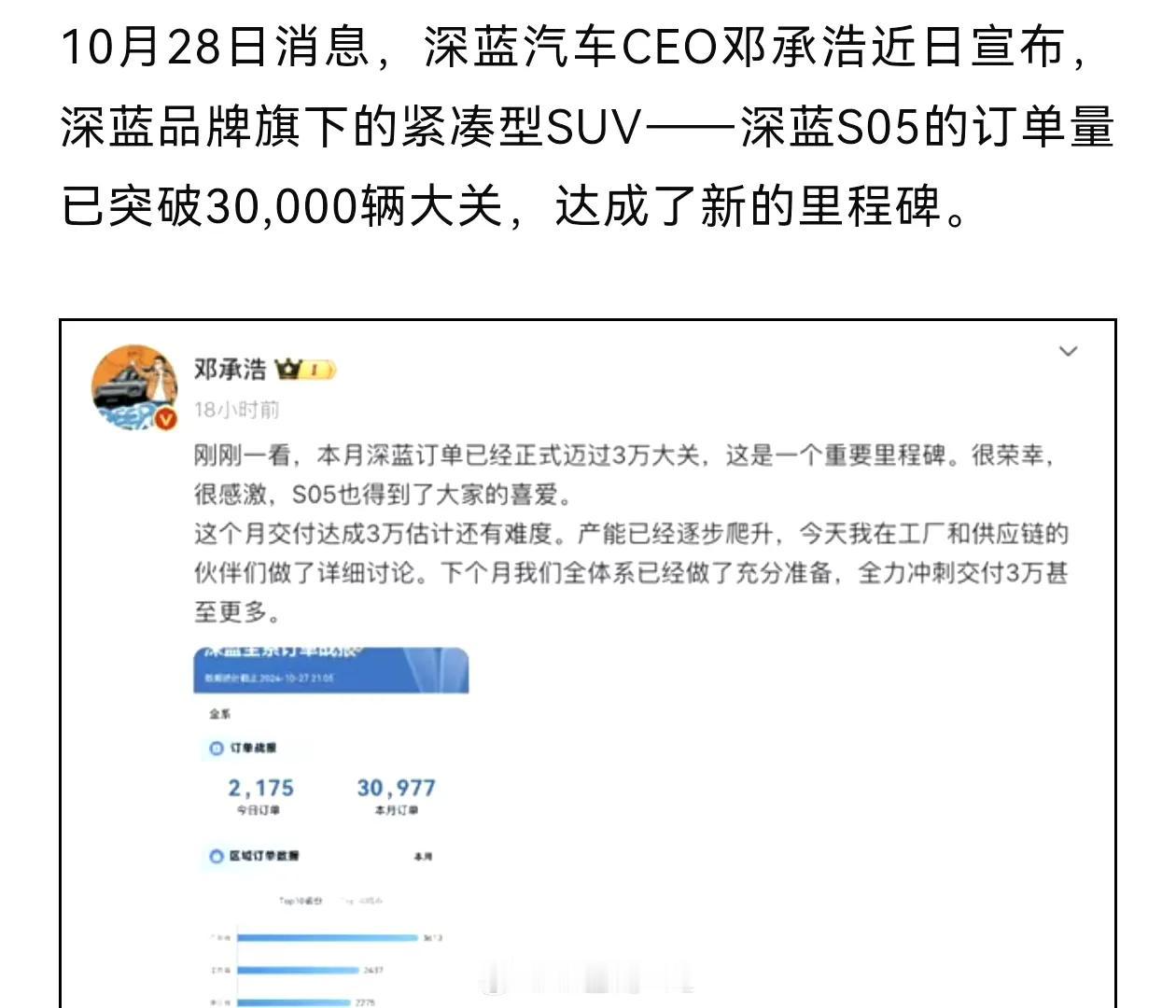 谁说经济形势不好了
那是你自己赚不到钱了
随便一款汽车上市几天订单就30000台