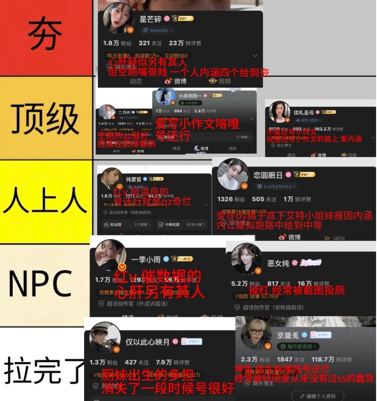 安乾镐大粉从夯到拉排名 