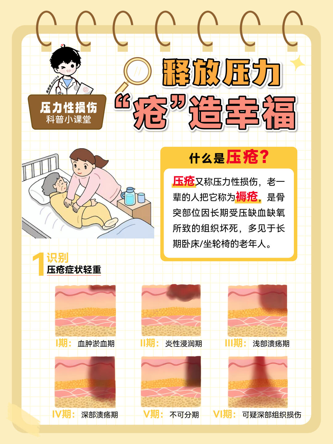 护理宣教要像这样做，卷死同事！