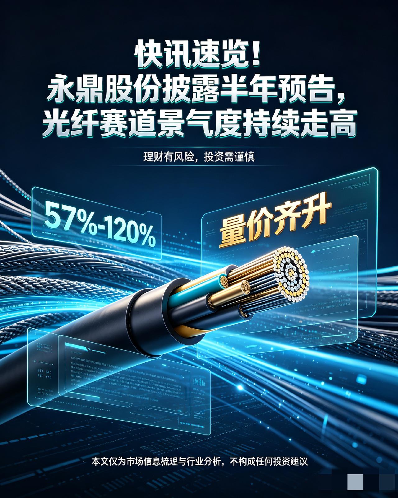 快讯速览！永鼎股份披露半年预告，光纤赛道景气度持续走高
 
理财有风险，投资需谨
