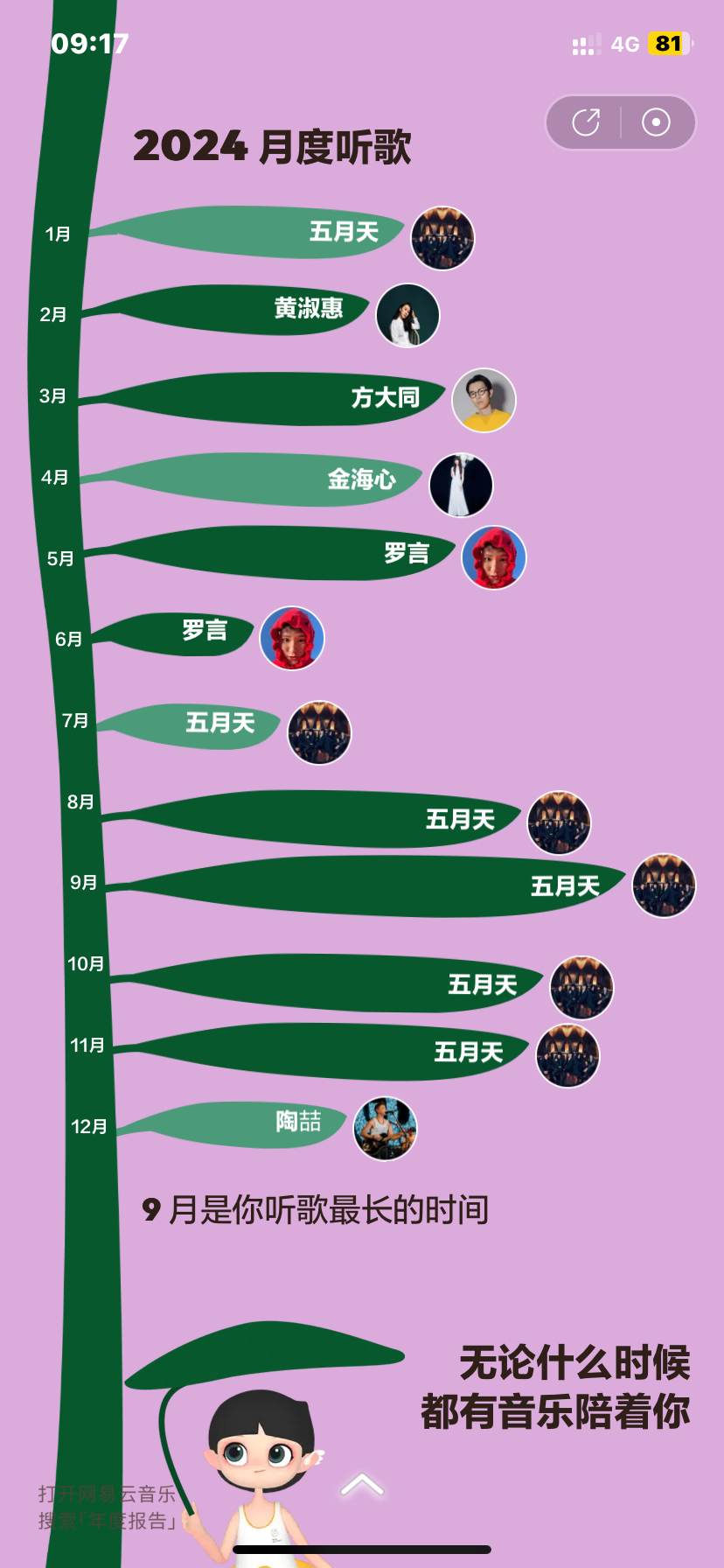 今年还是 谢谢五月天 追你们真爽 明年继续 