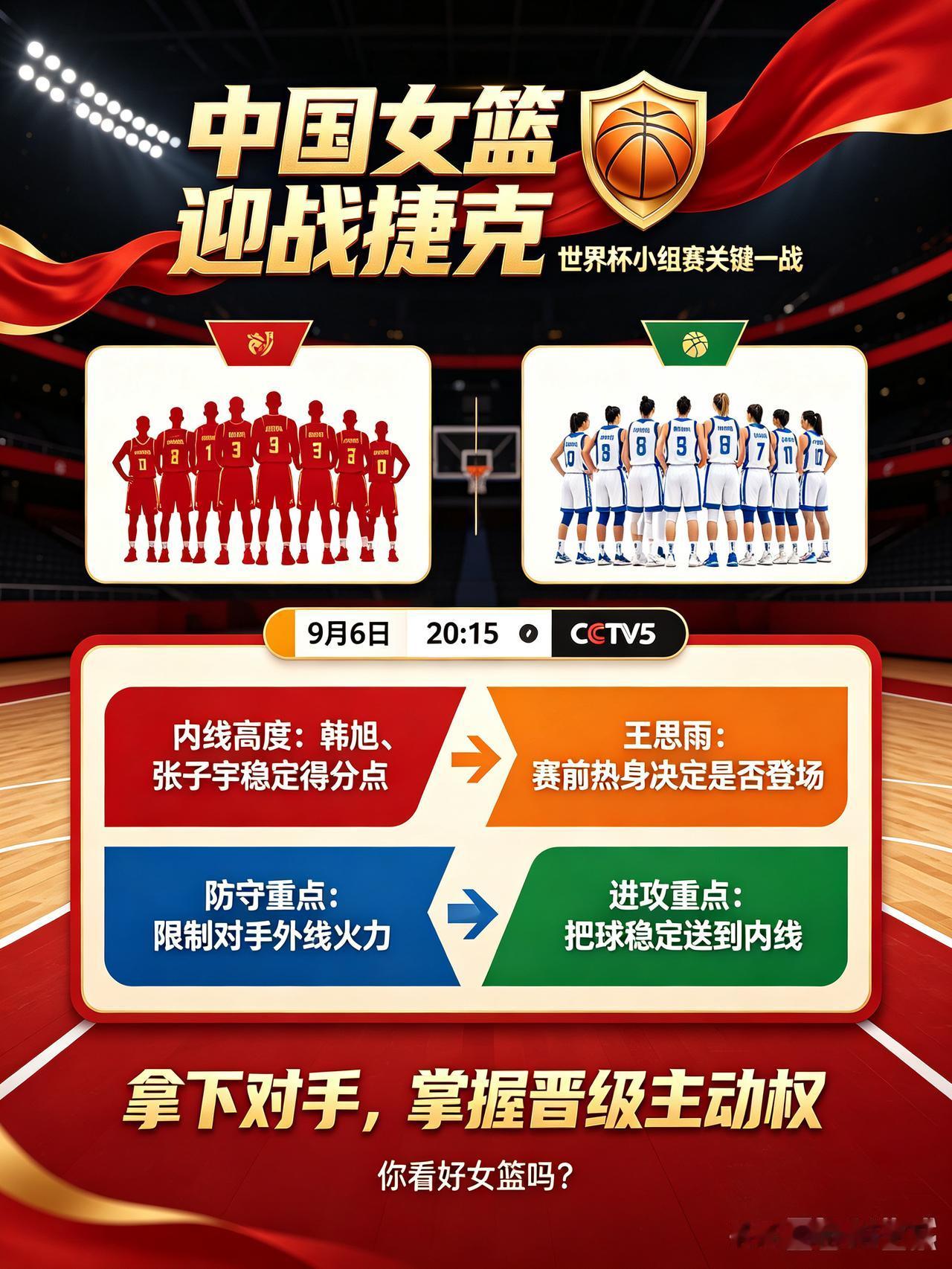 生死战！20:15中国女篮死磕捷克，输球基本出局？

61-94惨败美国，中国女