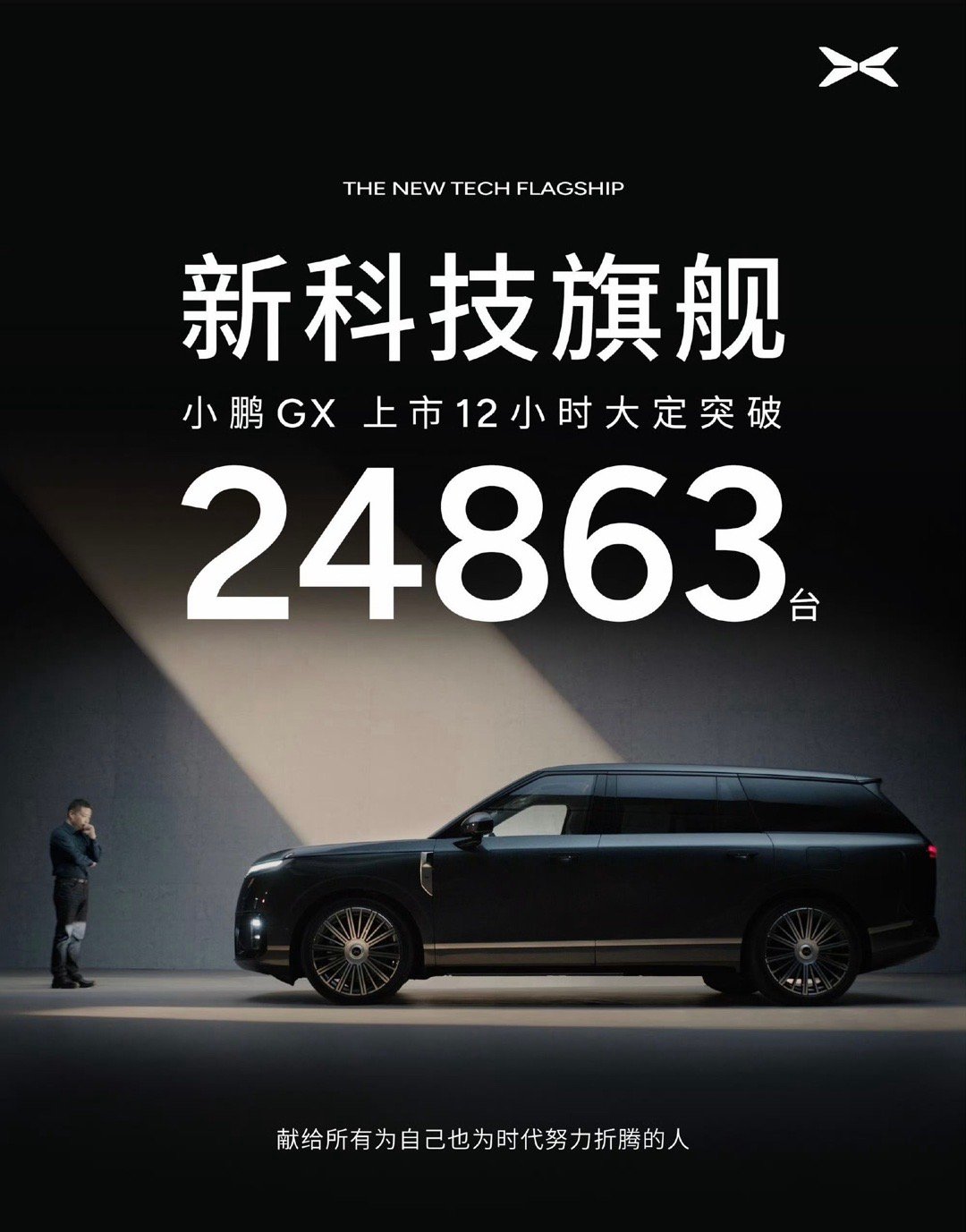小鹏GX 上市12小时大定24863台，小鹏大六座车辆成了！ 