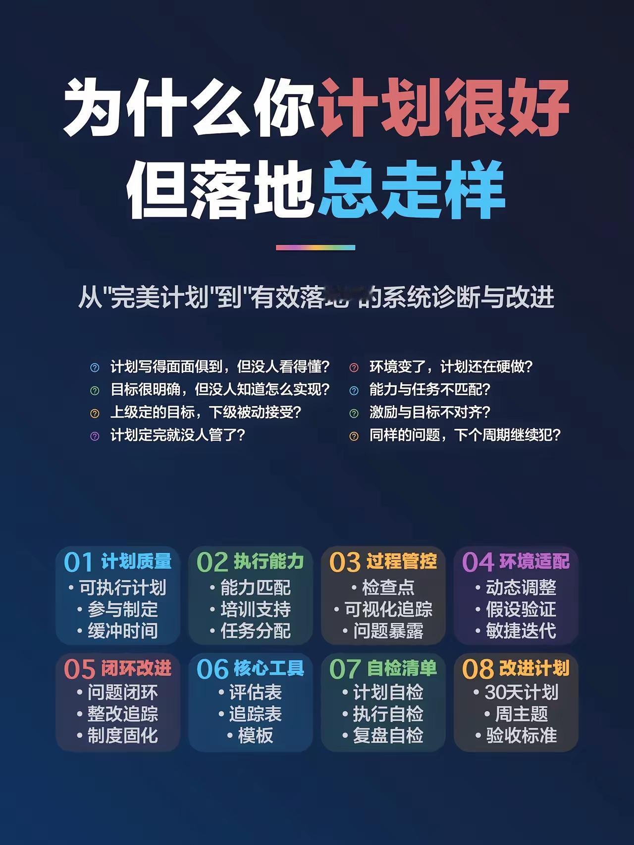 顶级思维框架模型164：从计划到落地的管理逻辑体系[赞]