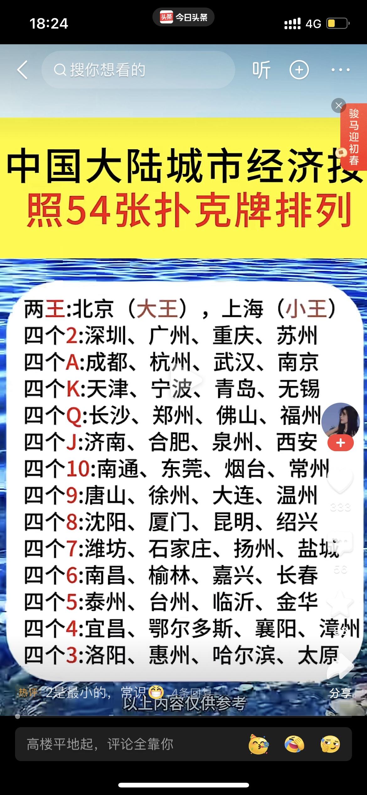 中国城市按扑克牌排名
有点意思
你觉得呢[灵光一闪][灵光一闪][灵光一闪]