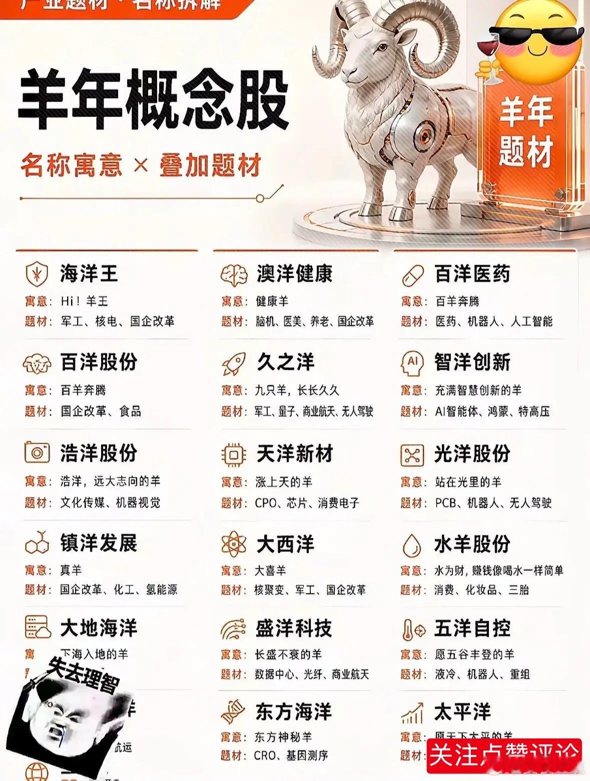 周五（8月14日）A股羊年概念股集体爆发，核心逻辑是2027年羊年临近，市场提前